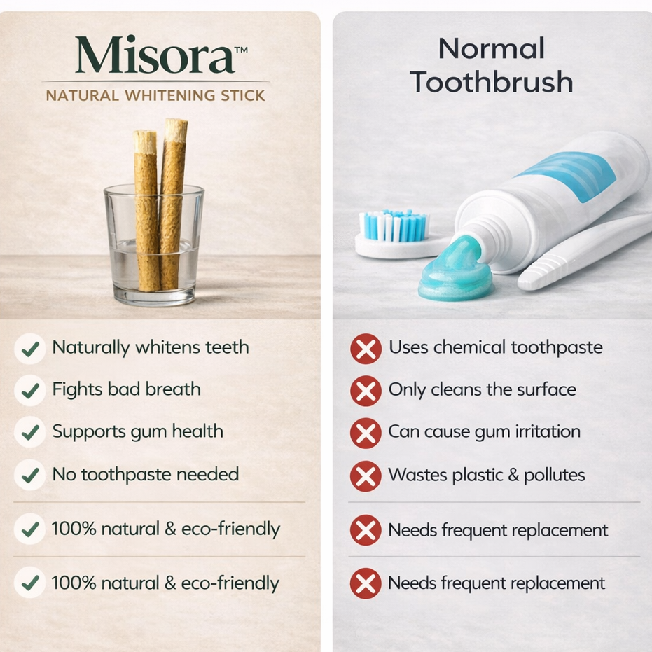 Misora™ Teeth Whitener